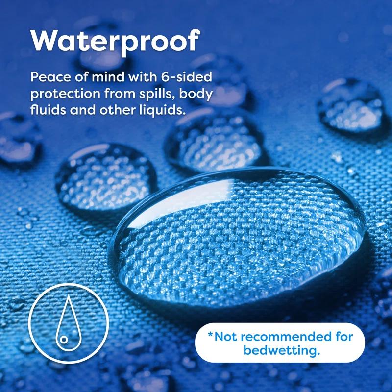 Hospitology The Original Sleep Defense System Zippered Waterproof Bedbug Proof Dust Mite Proof Mattress Encasement