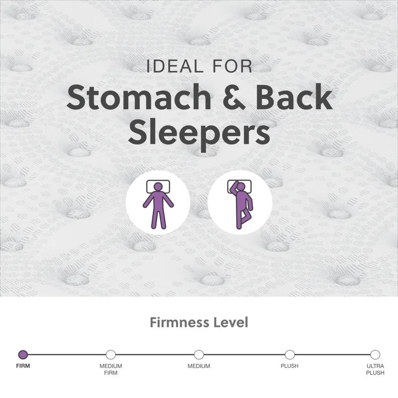 Signature Design by Ashley Comfort Plus Signature Design by Ashley Medium Get Memory Foam Mattress