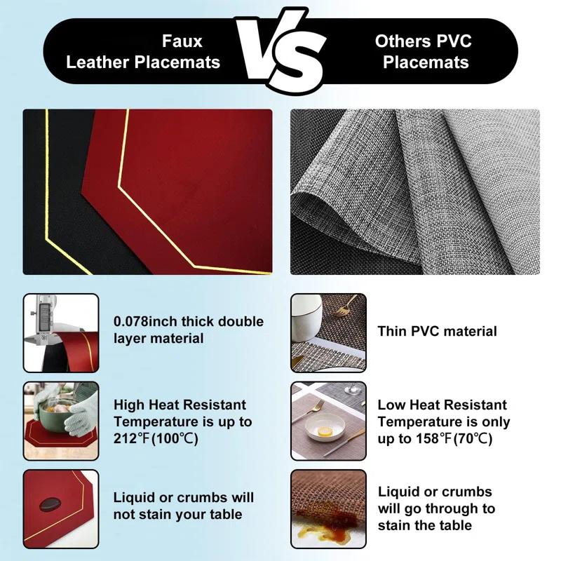shuoli Reversible Placemats Set Of 6, Faux Leather Heat Resistant Placemats Washable Table Mats Wipeable Place Mats For Dining Table Wedding Coffee Shop Decoration
