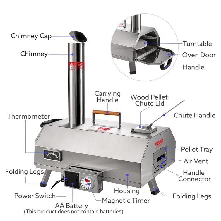 Mocoloo Automatic Outdoor Pizza Oven Portable Wood Fired Pizza Maker with Timer and Built-in Thermometer