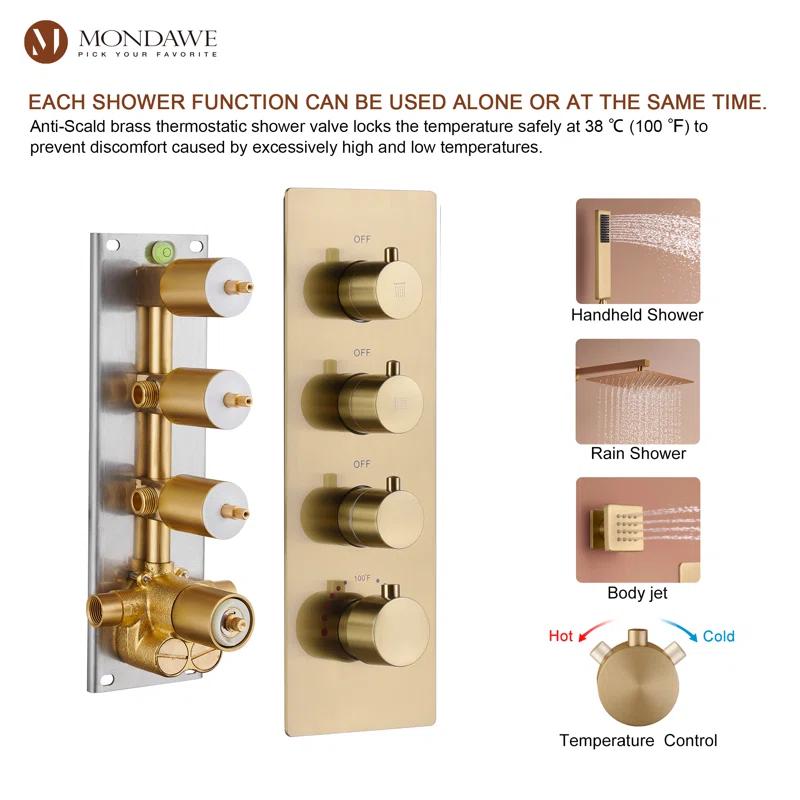 3 Functions Wall Mount Thermostatic Complete Shower System with 6 Body Jets, Rough-in Valve