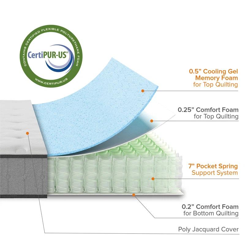 Zinus Zinus 8” Medium Comfort Support Cooling Gel Hybrid Mattress