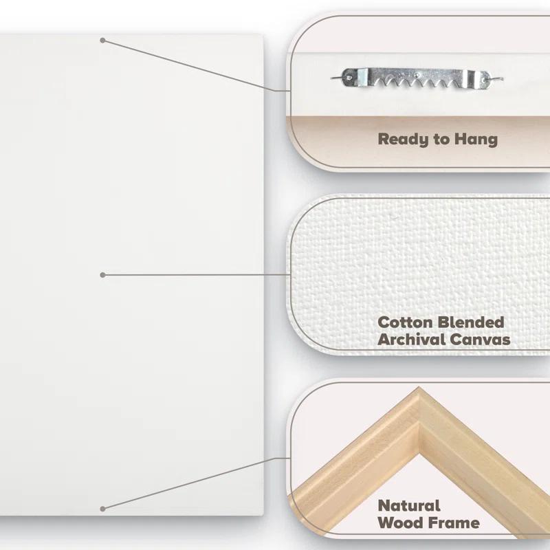 Trademark Fine Art "Chichester Canal, 1829" by Joseph Turner Painting Print on  Wrapped Canvas