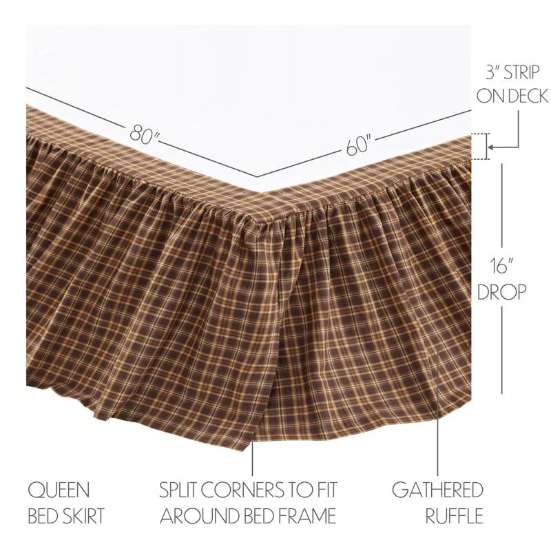 Prescott Ruffled Bed Skirt