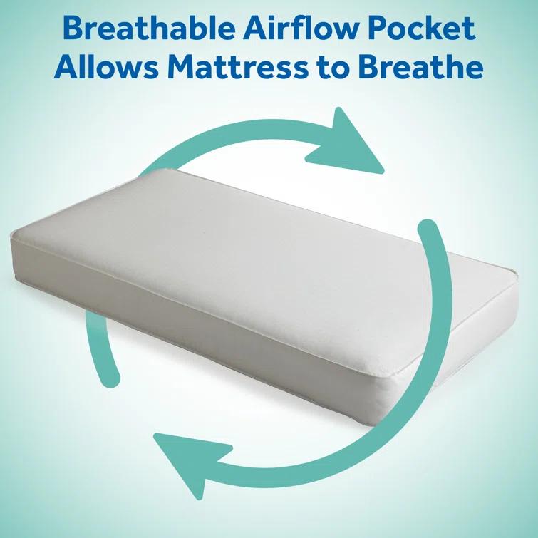 Sealy Baby Sealy Baby Posture Perfect 2 Stage Breathable Crib Mattress & Toddler Mattress, Hybrid Design, GREENGUARD GOLD Certified, 52"x28"