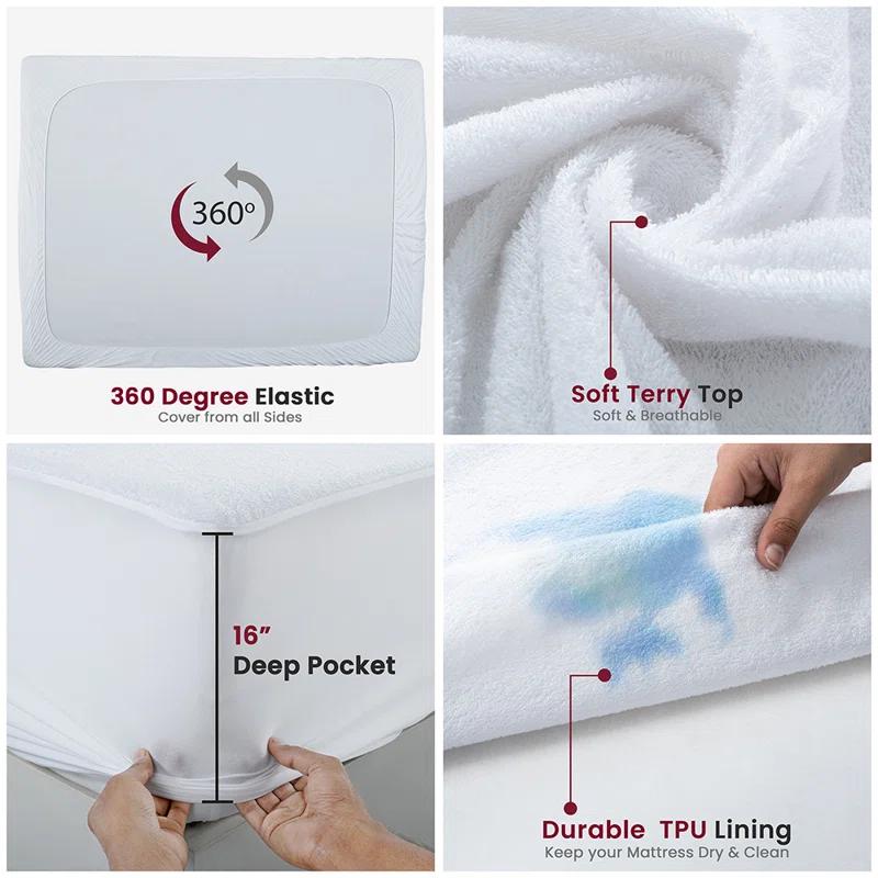 Lux Decor Collection Poly Cotton Terry Top Fitted Mattress Protector Waterproof Hypoallergenic