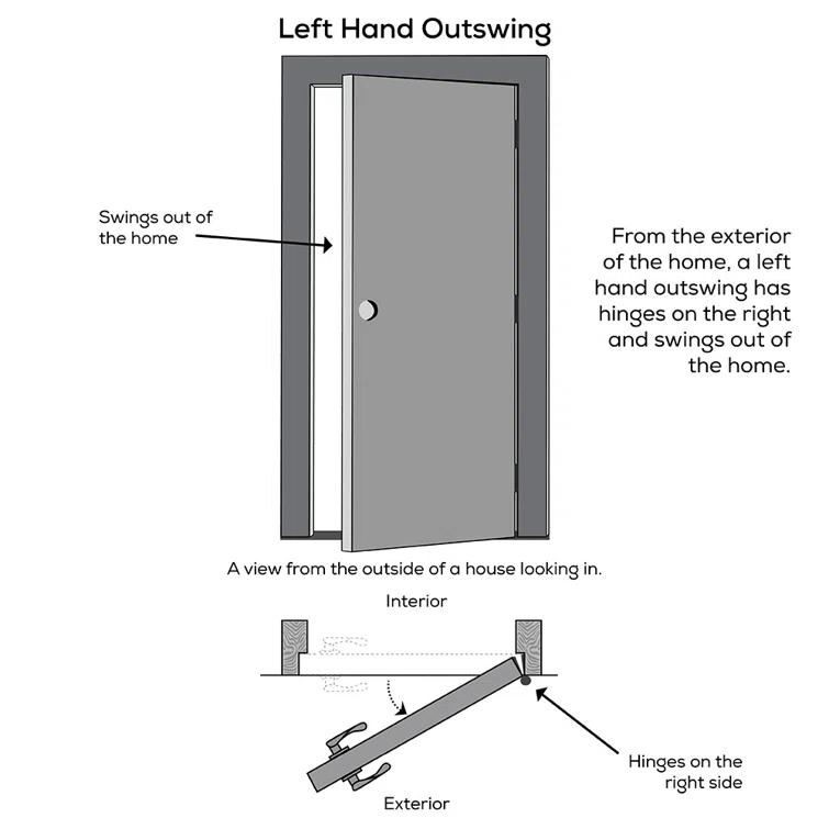MMI DOOR Classic 80'' Paneled Fiberglass Front Entry Doors