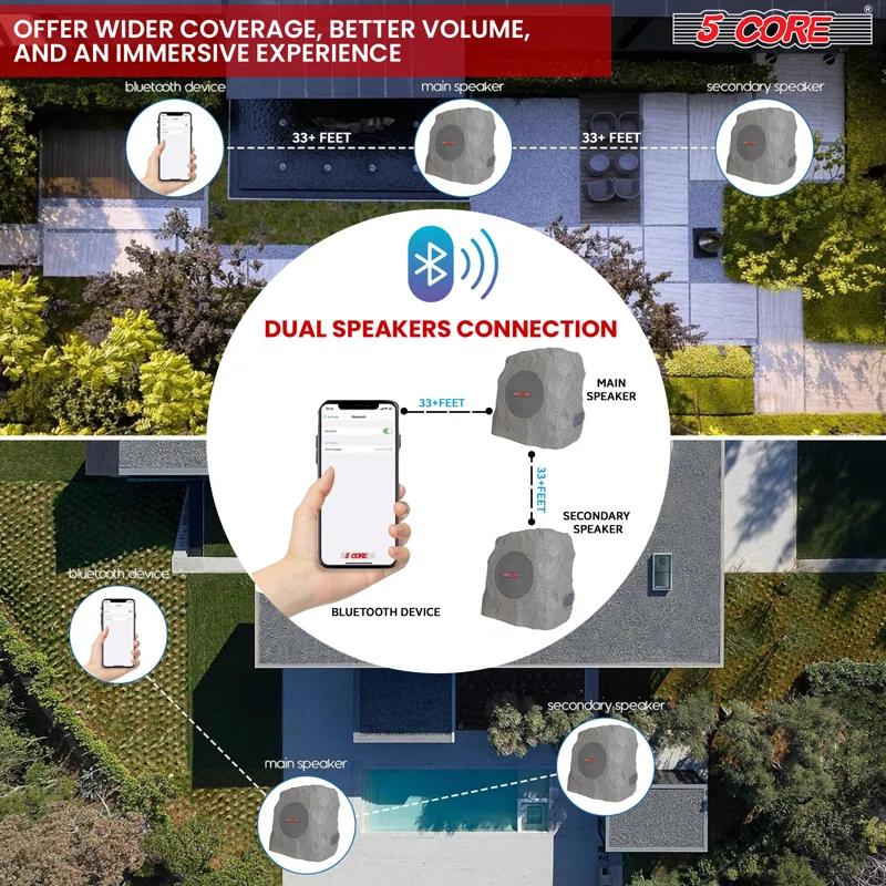 5 Core Outdoor Speakers Bluetooth Waterproof TWS Pool Patio Garden Rock Subwoofer