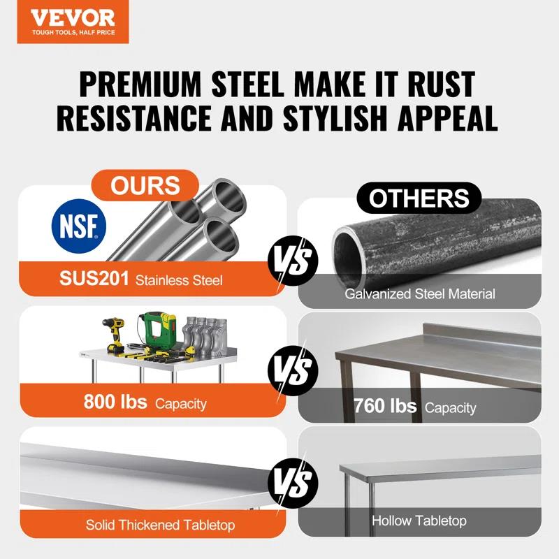 VEVOR VEVOR Stainless Steel 24'' W x 40'' H Adjustable Portable Work Table
