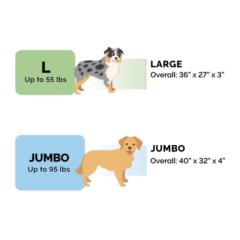 FurHaven Two-Tone Faux Fur and Suede Deluxe Orthopedic Dog Bed