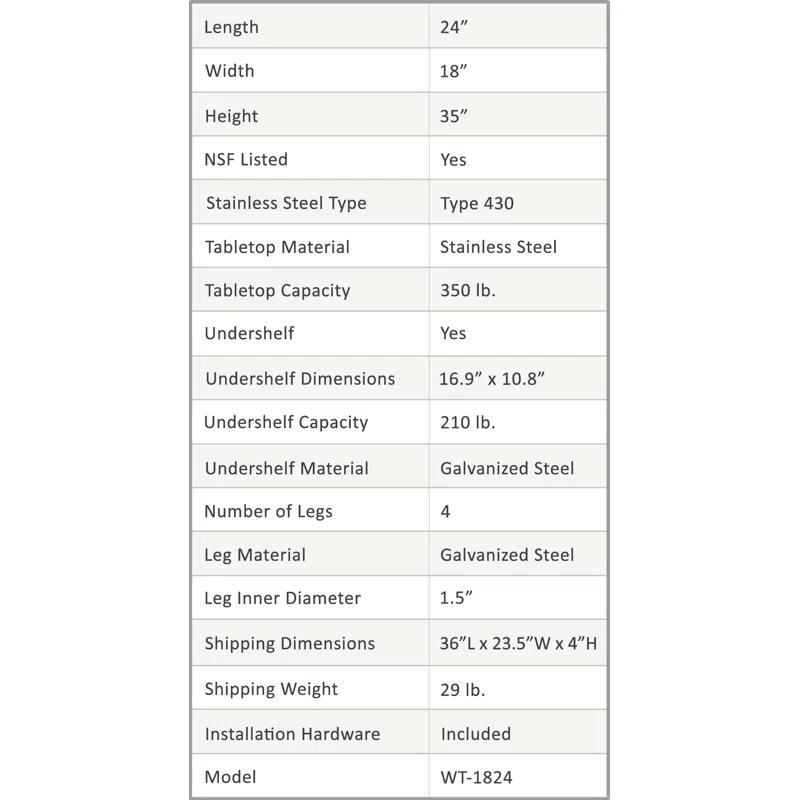 Amgood 24 in. x 18 in. Stainless Steel Table
