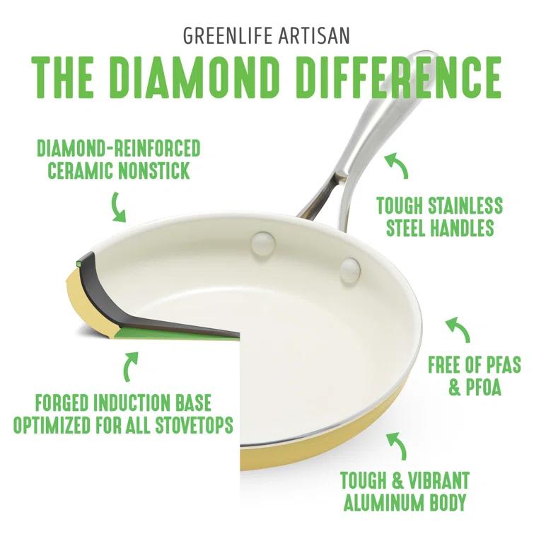 GreenLife GreenLife Artisan Healthy Ceramic Nonstick, 1L And 2L Saucepan Set, Stainless Steel Handle