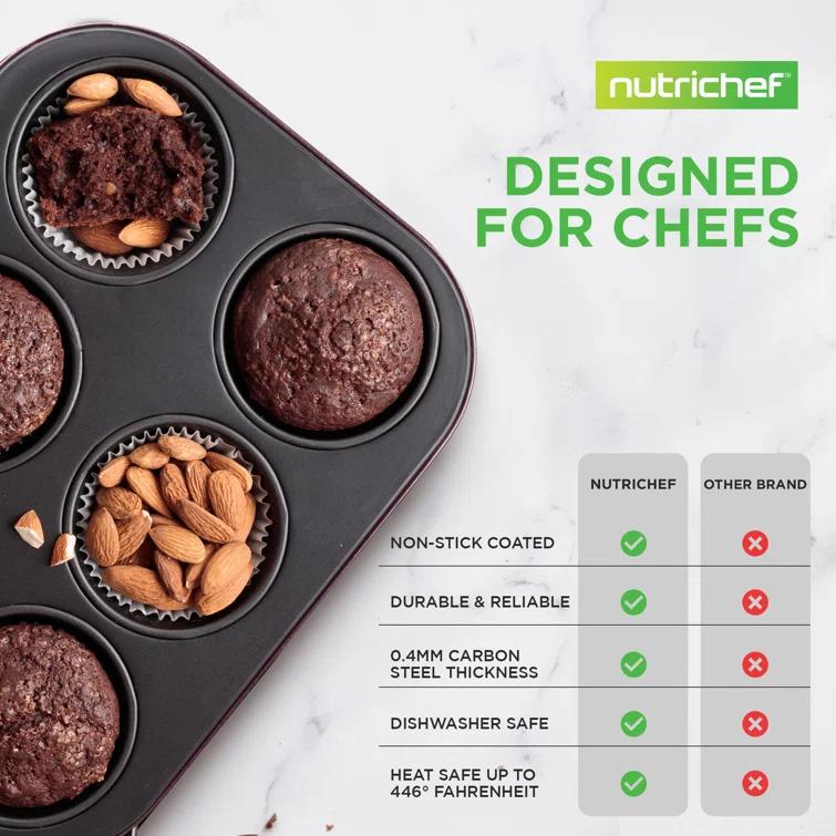 NutriChef 8-Piece Nonstick Stackable Bakeware Set - Pfoa, Pfos, Ptfe Free Baking Tray Set W/ Non-Stick Coating, 450°F Oven Safe, Round Cake, Loaf, Muffin, Wide/Square Pans, Cookie Sheet