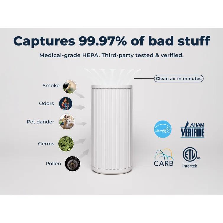 Windmill Windmill Smart Air Purifier for Home – Beautiful Modern Design – 3 in 1 with Medical Grade HEPA Activated Carbon Filter and Pre Filter – Quiet with White Noise Mode – Laser Sensor – Covers up to 1950 sq ft – Great for Smoke Dust Pets and Allergies