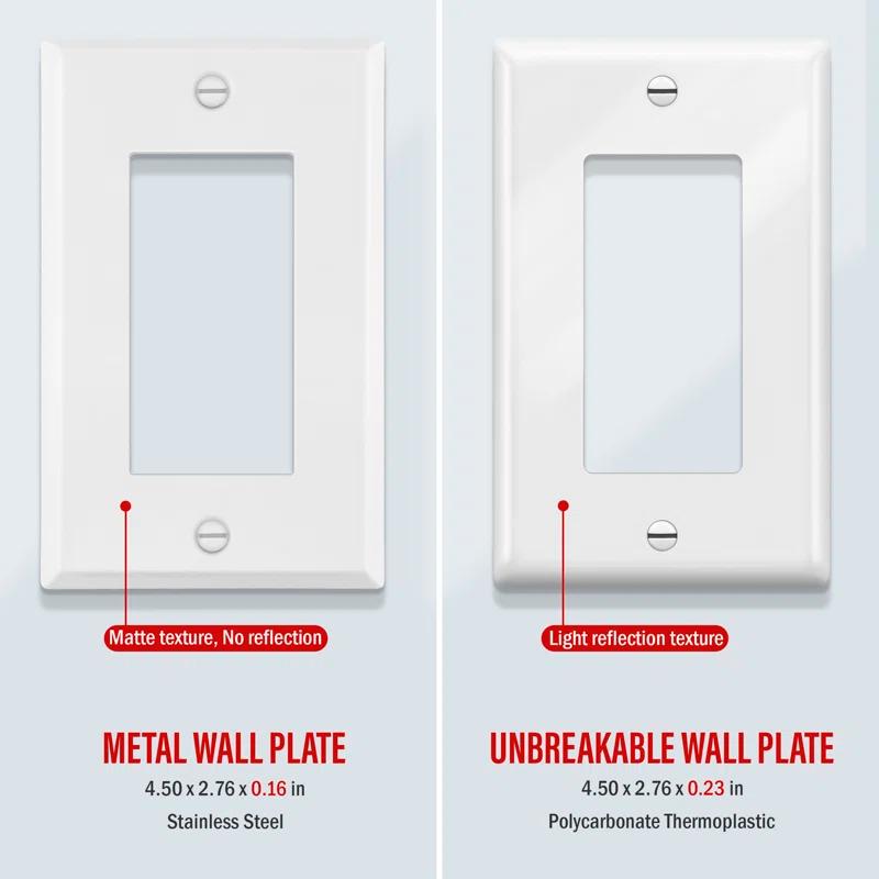No Subject 1 - Gang Rocker Standard Wall Plate (Set of 5)