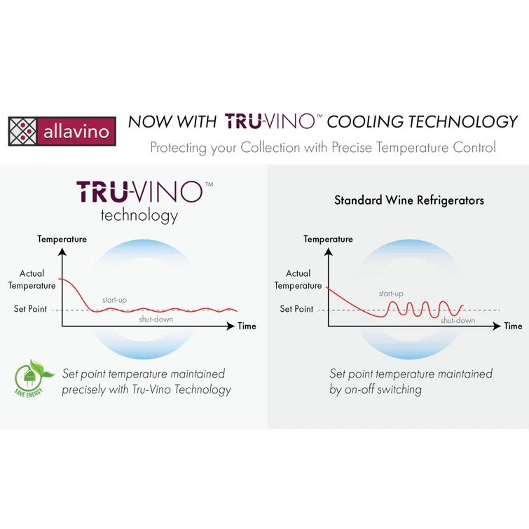 Allavino Allavino Dual Zone 23.4'' 56 Bottle Wine Refrigerator