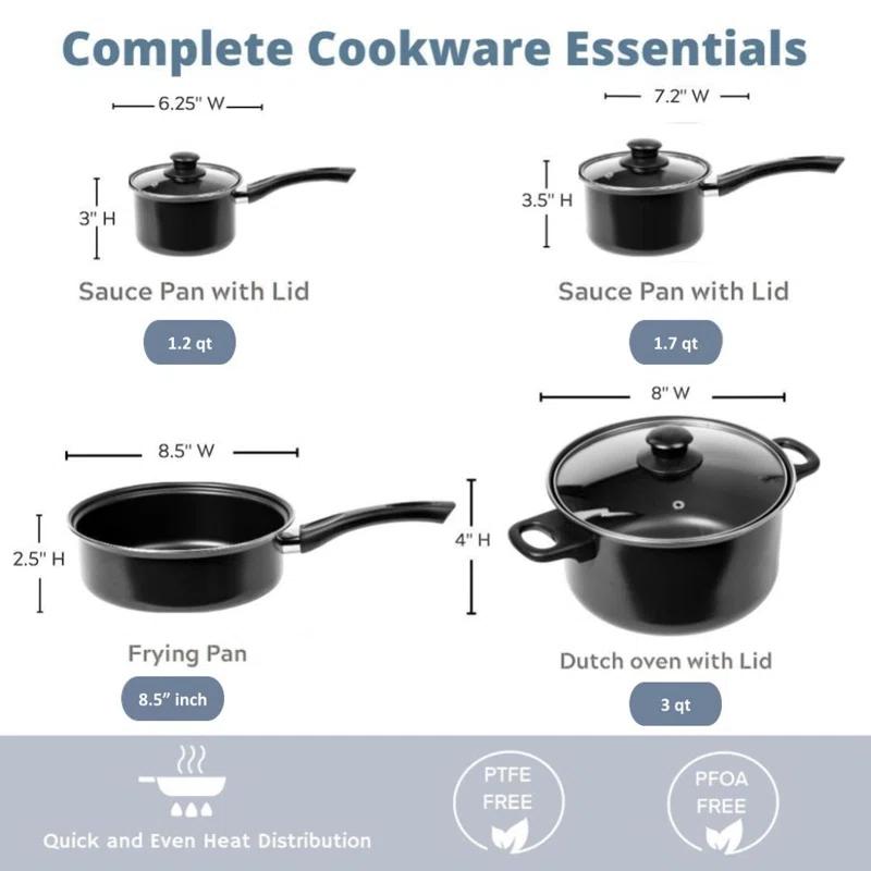 Imperial Home 7 Piece Carbon Steel Cookware Set & Reviews | Wayfair