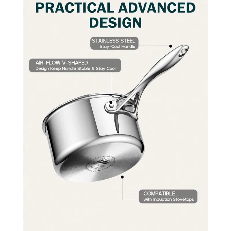 Cooks Standard Stainless Steel Saucepan Set 1.5 And 3 Quart, Multi-ply Clad Sauce Pot With Glass Lid, Silver | Wayfair