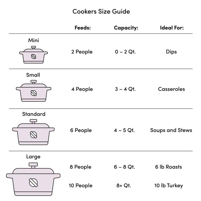 Nesco Nesco Analog Stainless Steel Slow Cooker