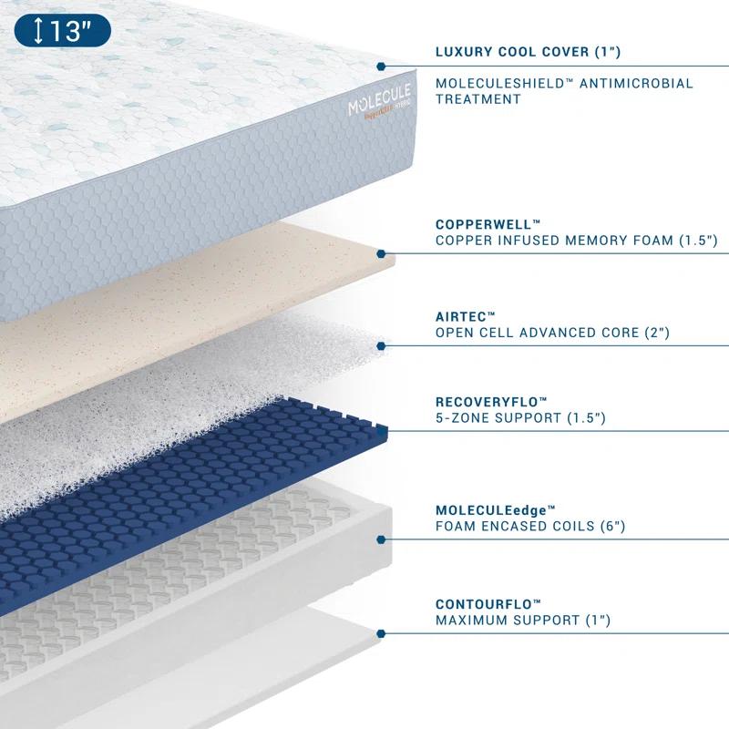 MOLECULE MOLECULE CopperWELL 13" Hybrid Cooling Gel Memory Foam and Encased Coil Medium Firm Mattress