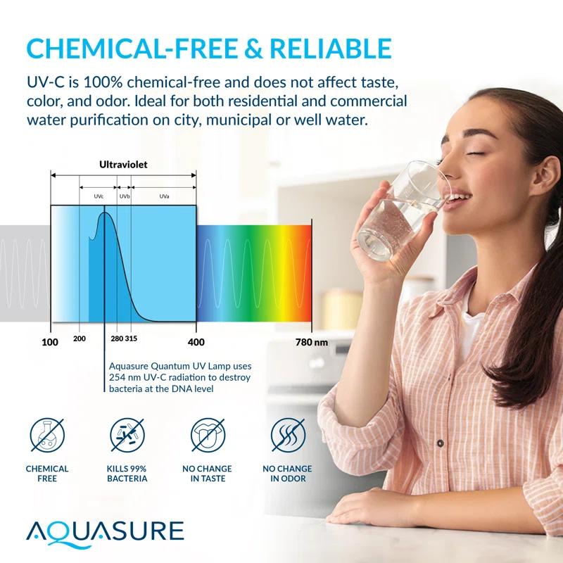 Aquasure AF-UV18HO-BULB Replacement Filter