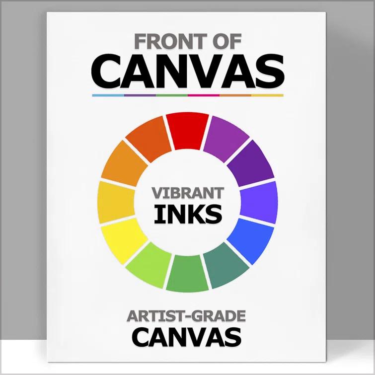 ARTCANVAS " Interior With A Young Girl 1905 " by Henri Matisse Painting Print