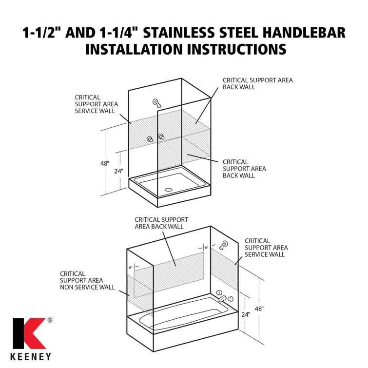 Keeney Wave Designer Grab Bar 2022-24BN