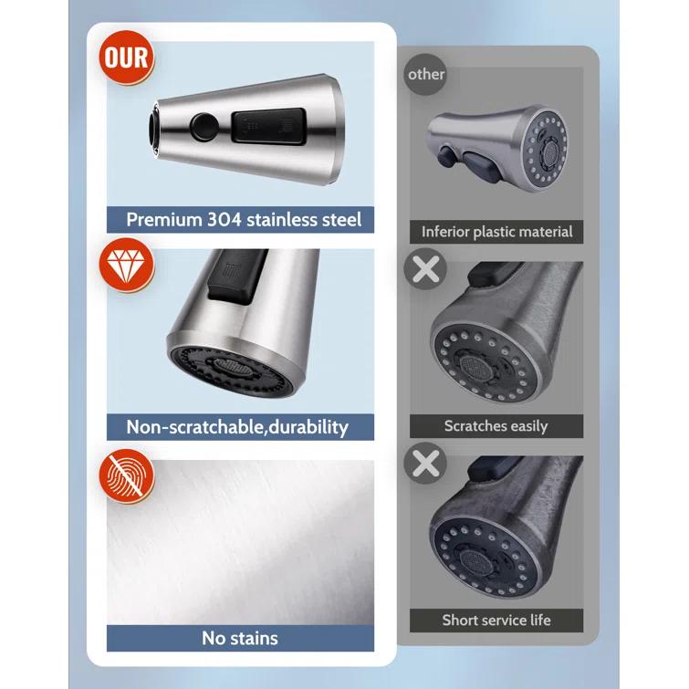 WOWOW 3-Function Sprayer Pull Down Kitchen Faucet Spray Head Replacement With 9-Adapter Kit