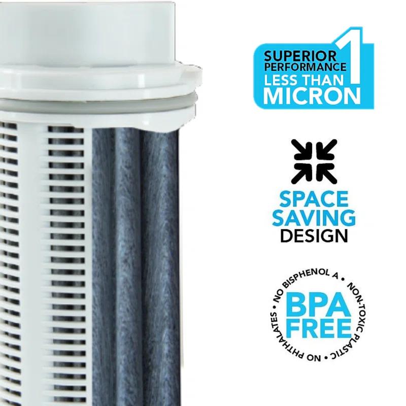 CLEAR2O GRF203 Replacement Filter (Set of 3)