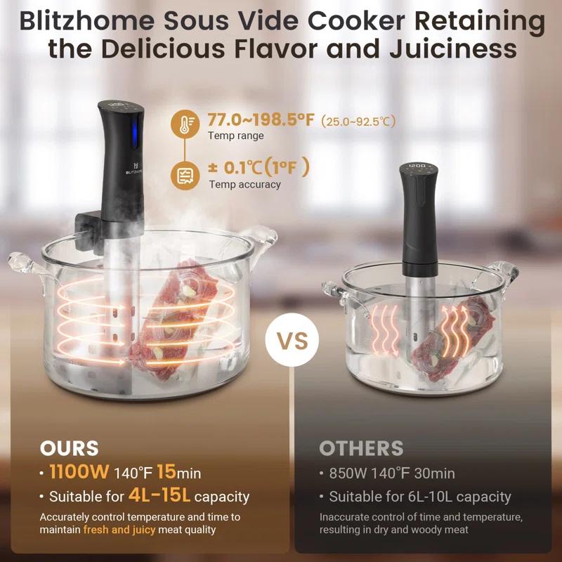 BlitzHome 1100W Sous Vide Cooker with Temperature Setting, Timer, Breath Light Reminder Function