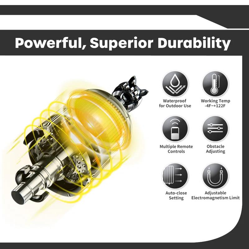 ALEKO Smart Dual Swing Gate Operator - AS1200 AC/DC - Accessory Kit ACC5