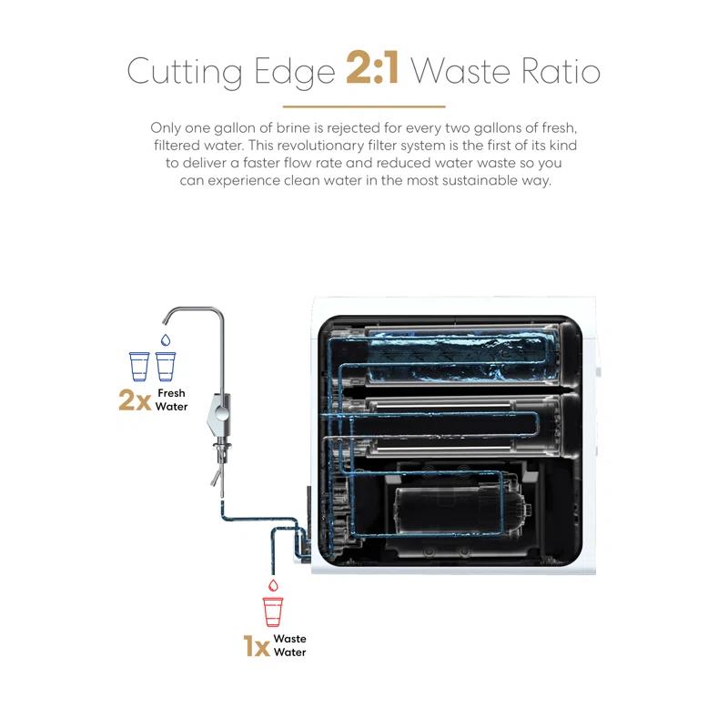 Brio ROSL700WHT Filtration System