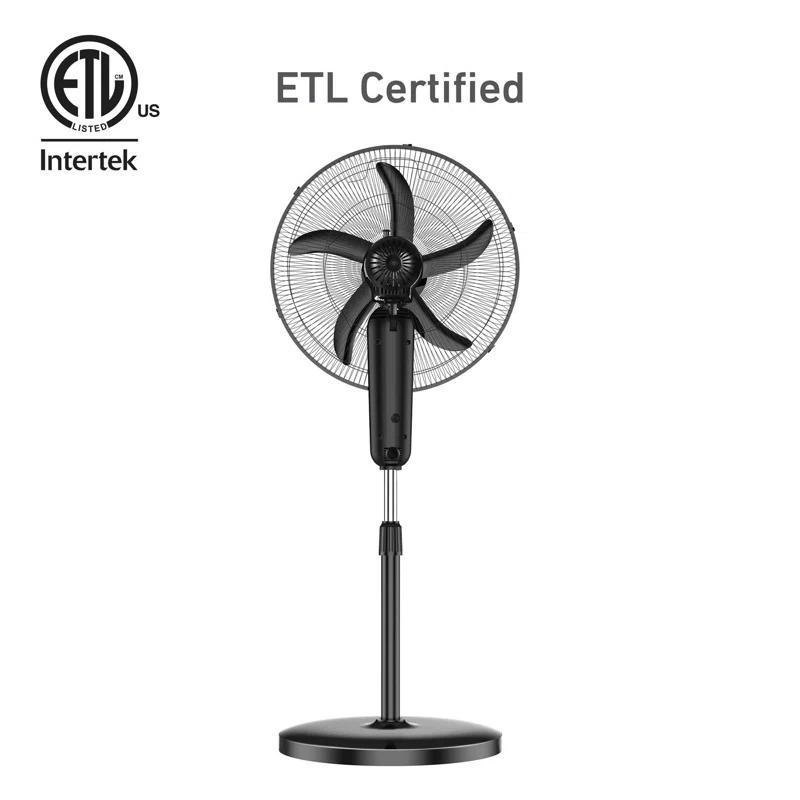 Holmes 18" Oscillating Manual Stand Fan, 3 Speeds