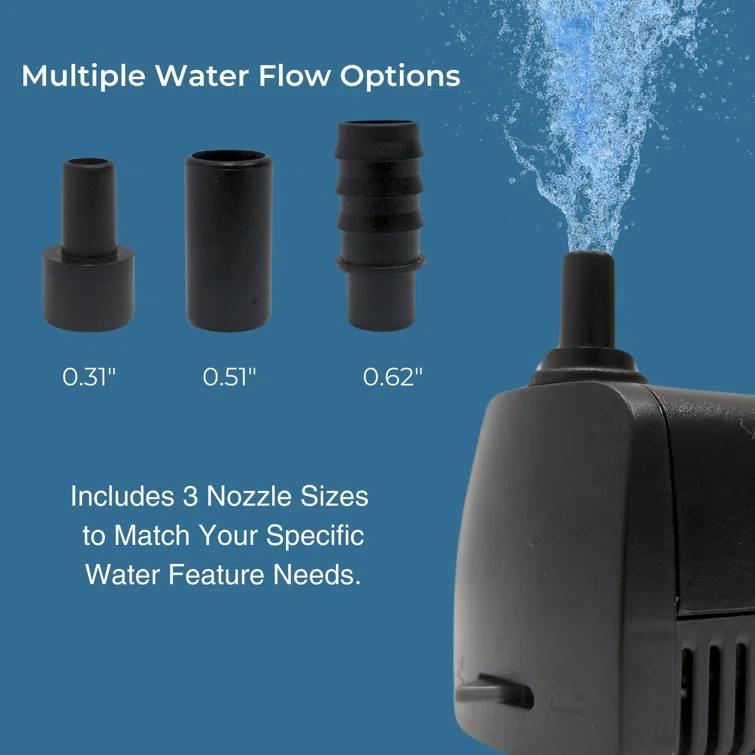 Teamson Plug-in Pump