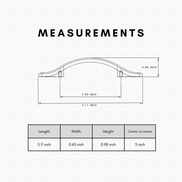 Allison Value Cabinet 3" Center to CenterArch Pull Multipack