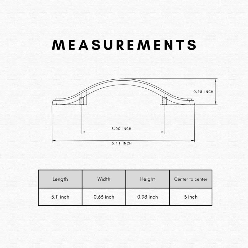 Allison Value Cabinet 3" Center to CenterArch Pull Multipack