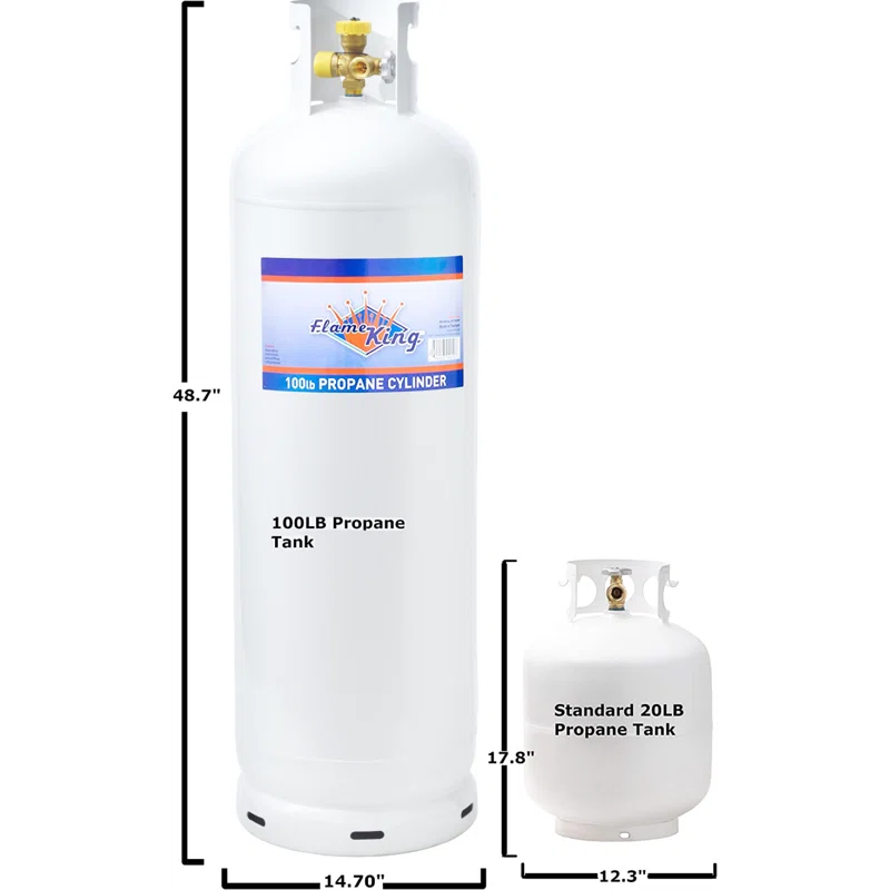 Flame King Flame King 100LB Multi-Valve Propane Tank LP Cylinder with High Capacity Filler, White
