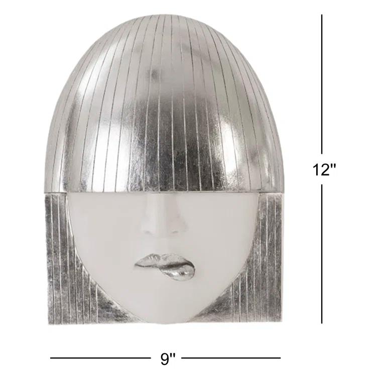 Phillips Collection Fashion Faces Wall Décor (Set of 3)