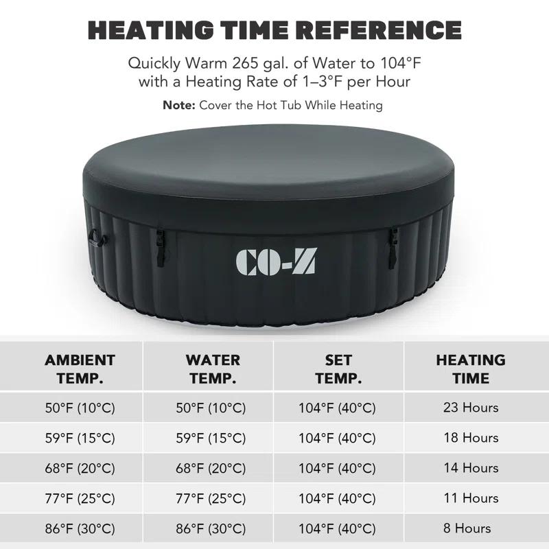 CO-Z 110 Volt 6 Person - Person 130 - Jet Vinyl Round Inflatable Hot Tub