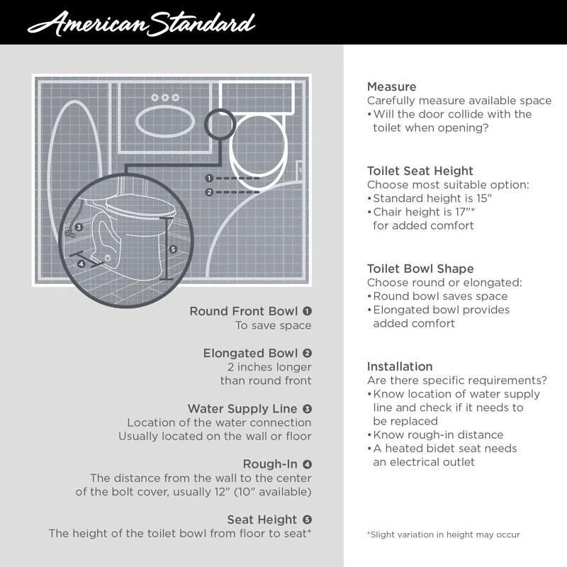 American Standard American Standard Champion 1.28 Gallons GPF Round Comfort Height Kit (Seat Not Included) 212AA.104.020