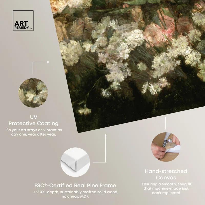 Art Remedy Maria Oakey Dewing Garden In May Wall Art by Art Remedy