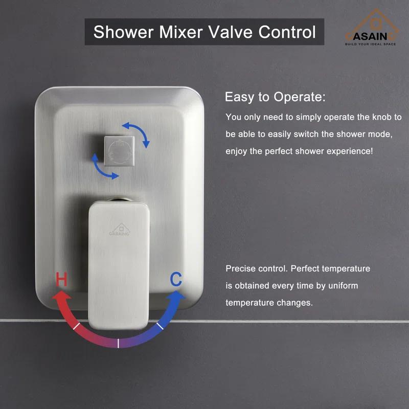 All-In-One Kit with Rough in-Valve