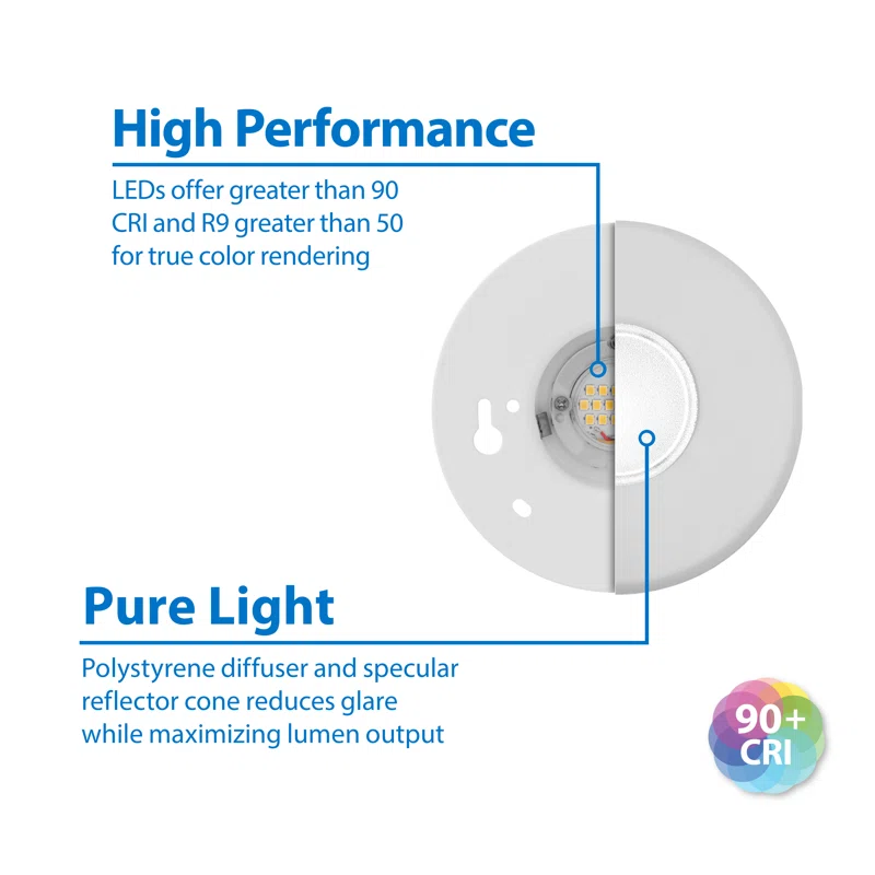 DLFv3 Round 5'' Dimmable LED Canless Recessed Lighting Kit