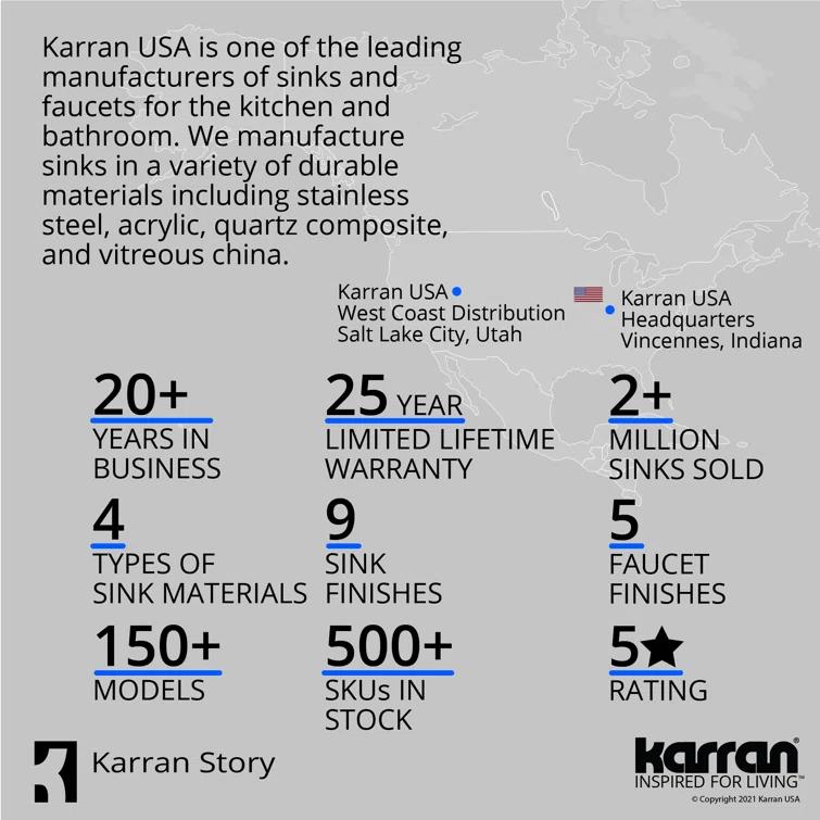 Karran Karran Drop-in Quartz Composite 33'' X 22'' 1-Hole Single Bowl Kitchen Sink QT-670-BI