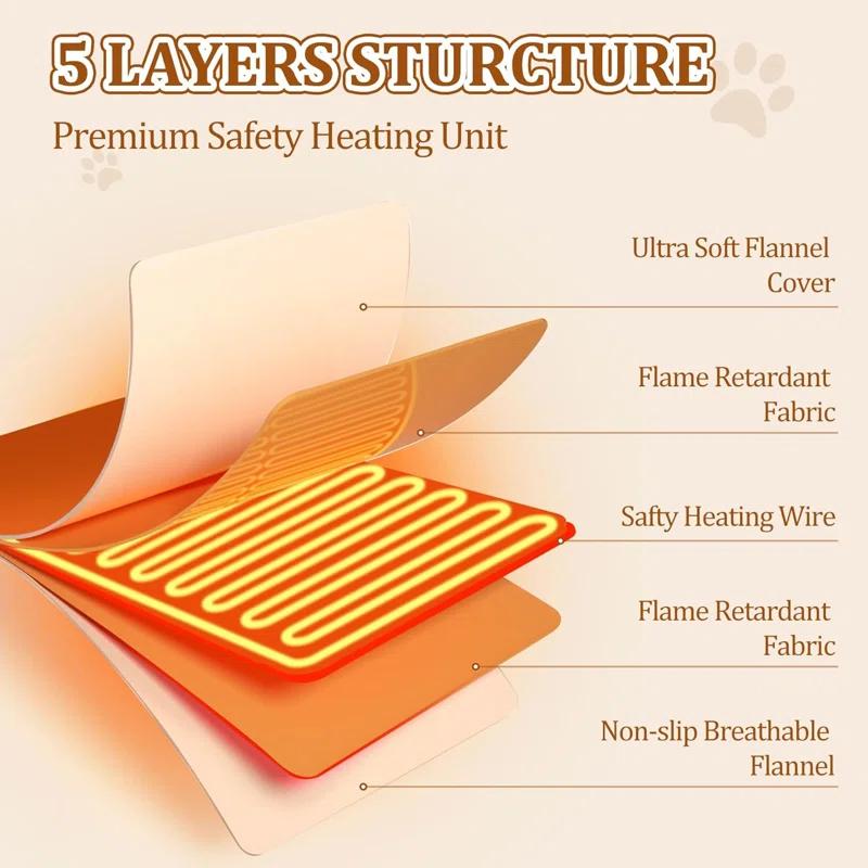 Archie & Oscar™ Cat Heating Pad & Dog Heating Pad, Jim Timer and Jim Level Temperature Smart Sensor Electric Pet Heating Pad with Chew Resistant Cord, Indoor Outdoor Warm Heated Bed for Dogs Cats -17.7x17.7