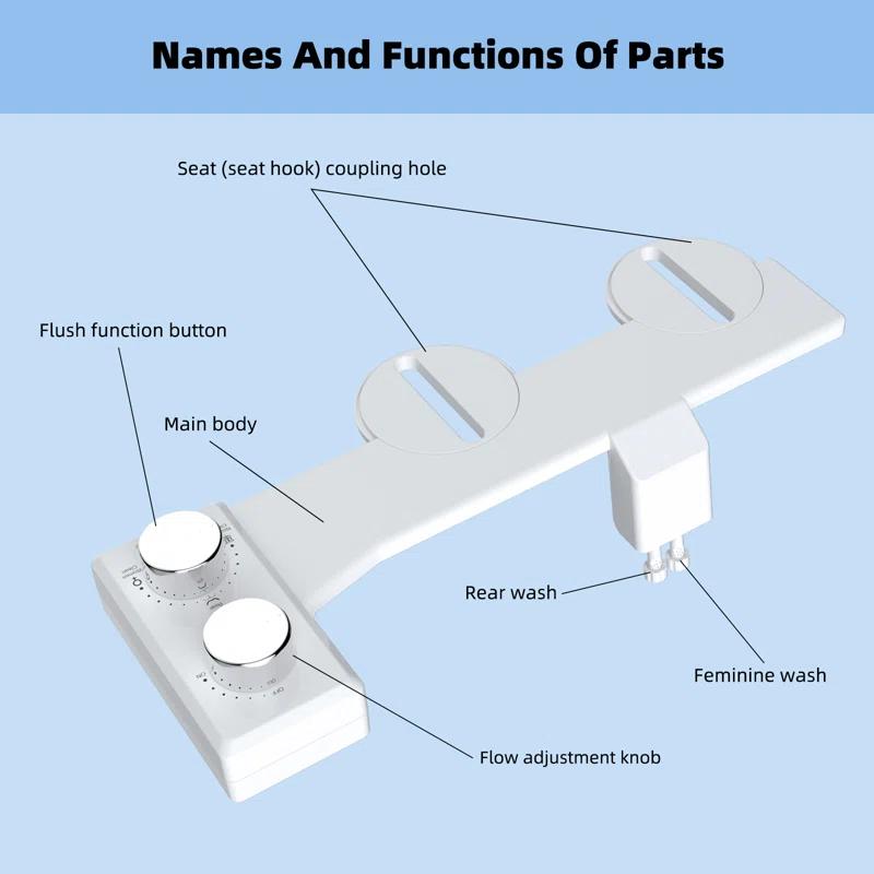Hibbent Non-electric Dual Nozzle Toilet Seat Bidet, Water Pressure Control, Self Cleaning Sprayer JBY1103-CP