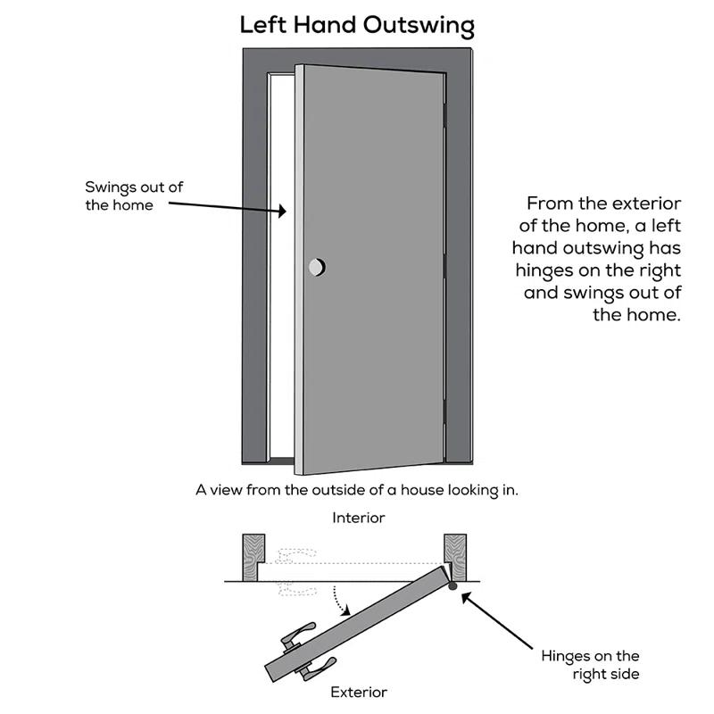 MMI DOOR Clear Glass Smooth Primed Fiberglass Prehung Front Entry Door | Wayfair