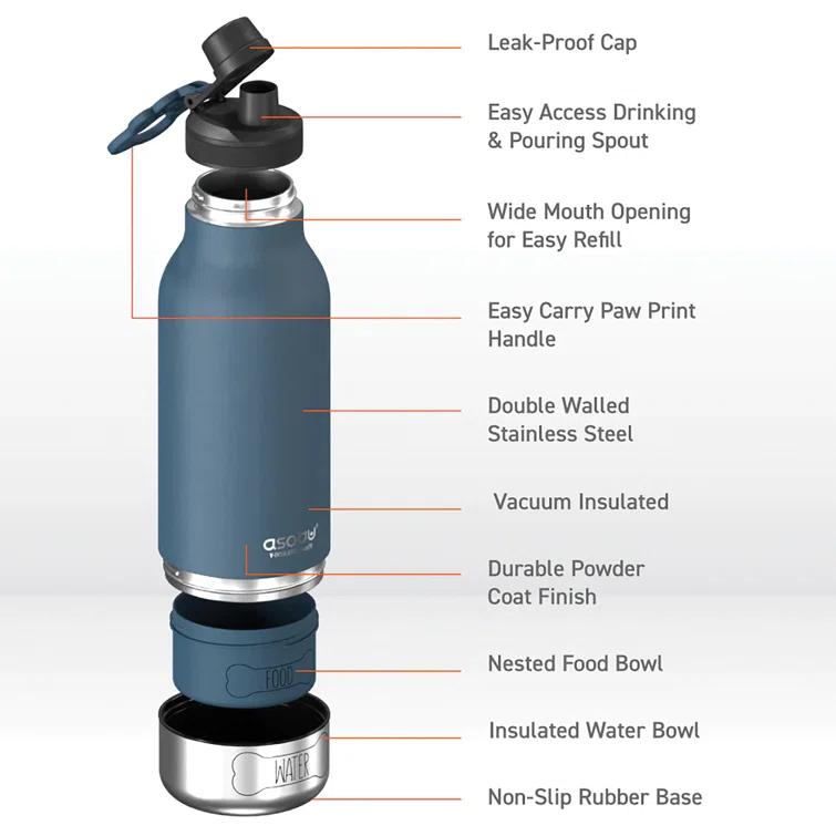 Asobu Asobu 32oz. Vacuum Insulated Stainless Steel Water Bottle