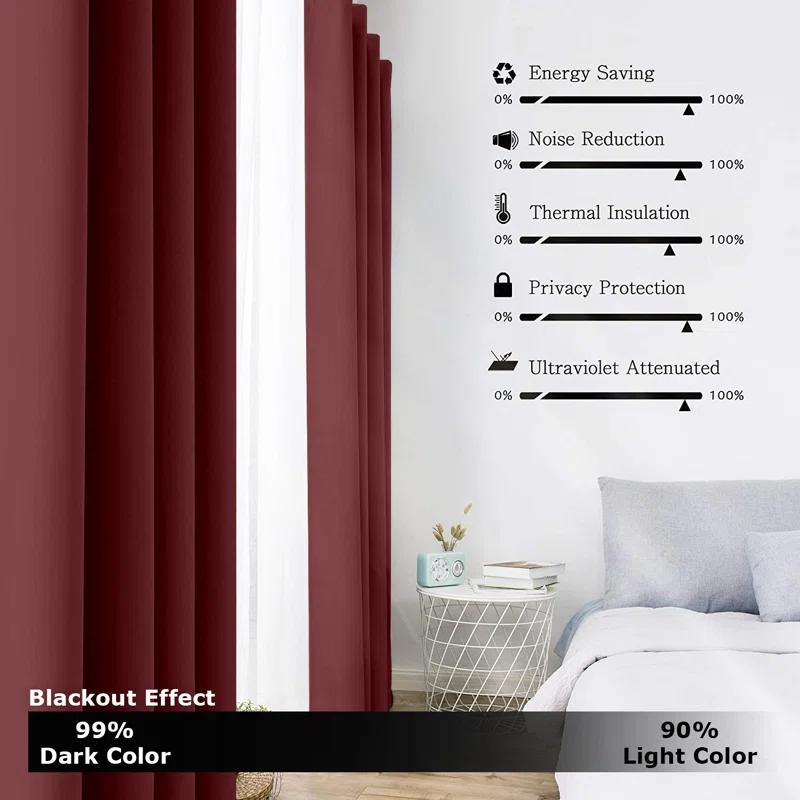 Ample Decor Solid Blackout Thermal Grommet Curtain Panels (Set of 4)