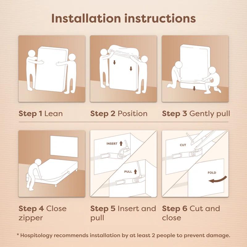 Hospitology The Original Sleep Defense System Zippered Waterproof Bedbug Proof Dust Mite Proof Mattress Encasement